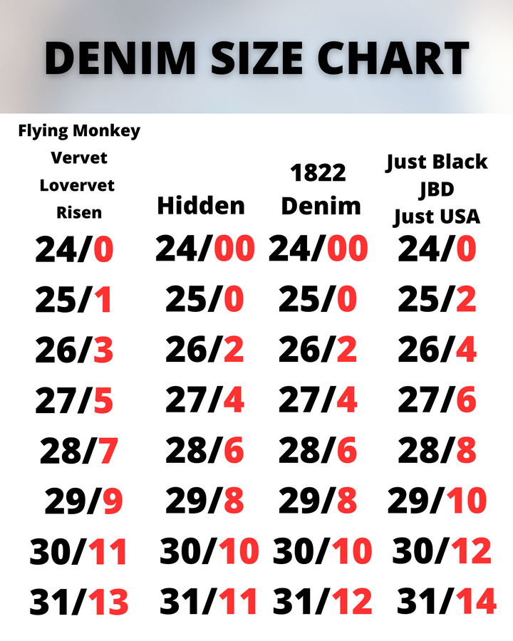 High Rise Medium Wash Seamless Waistband Trouser Hem Kick Flare Jeans